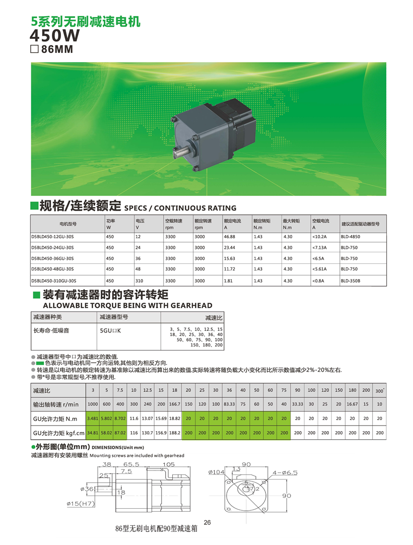 直流無刷電機減速機參數.jpg